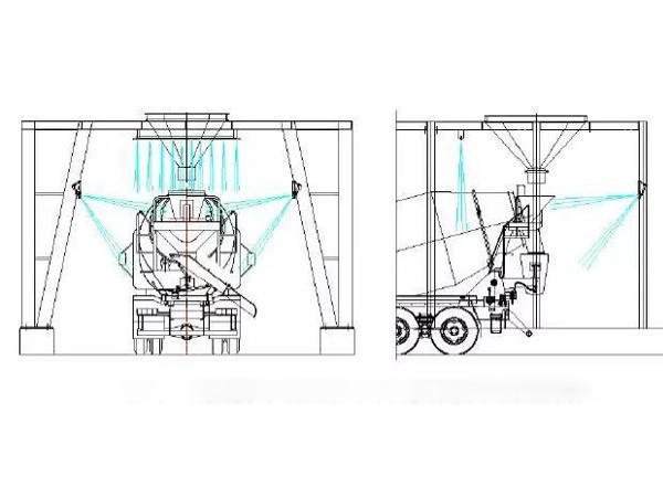 混凝土攪拌車尾部清理示意圖