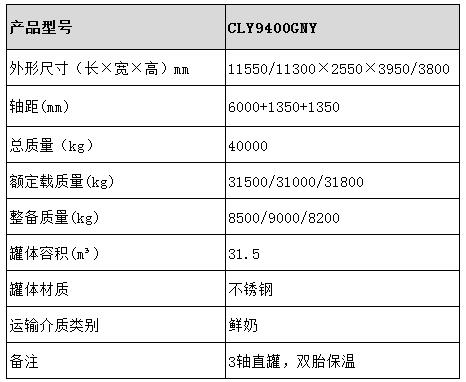 鮮奶運輸車型號參數表圖